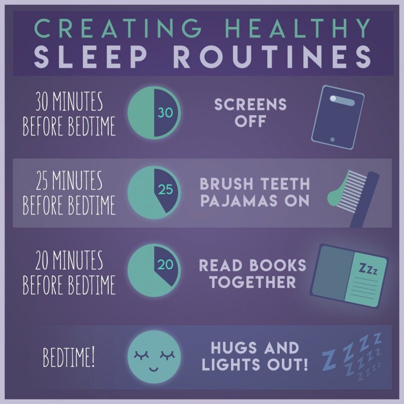 How to Sleep Better When You’re Stressed